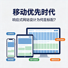 光村建站-移动优先时代：响应式网站设计为何是标配？