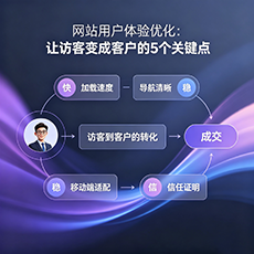 那大建站-网站用户体验优化：让访客变成客户的5个关键点