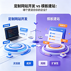 光村建站-定制网站开发 vs 模板建站：哪个更适合你的企业？